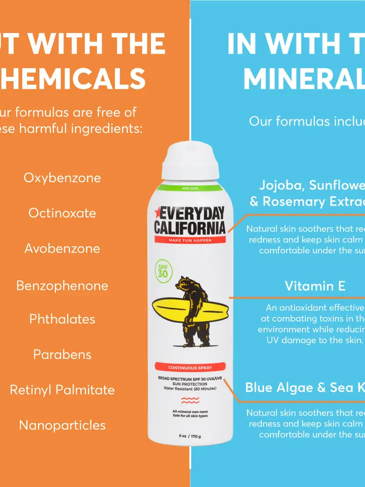 MINERAL SPF 30 CONTINUOUS REEF SUNSCREEN SPRAY