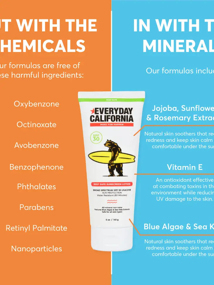 MINERAL SPF 30 REEF SAFE SUNSCREEN LOTION